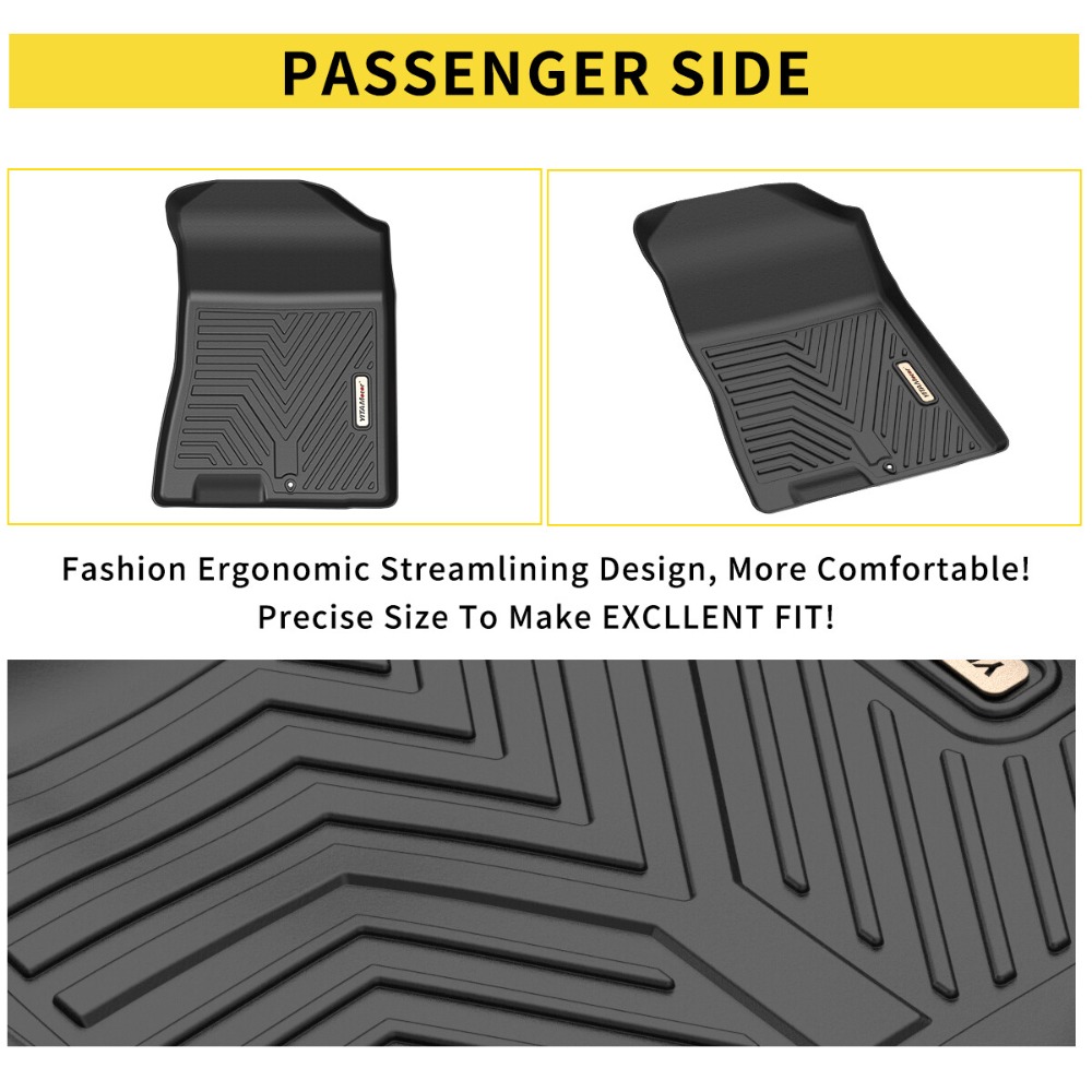 Floor Mats Liners For 2020- 20 - Car Floor Mat Rubber recension och pris