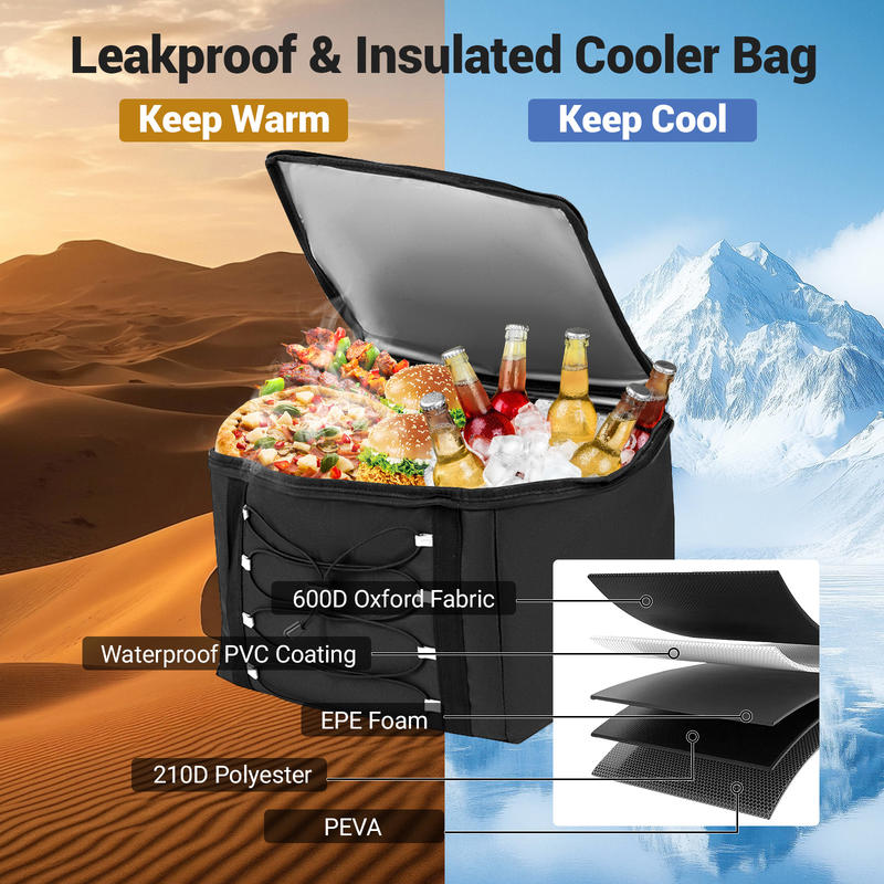 18 Gal Car Trunk Organizer wit - Car Trunk Organizer recension och pris