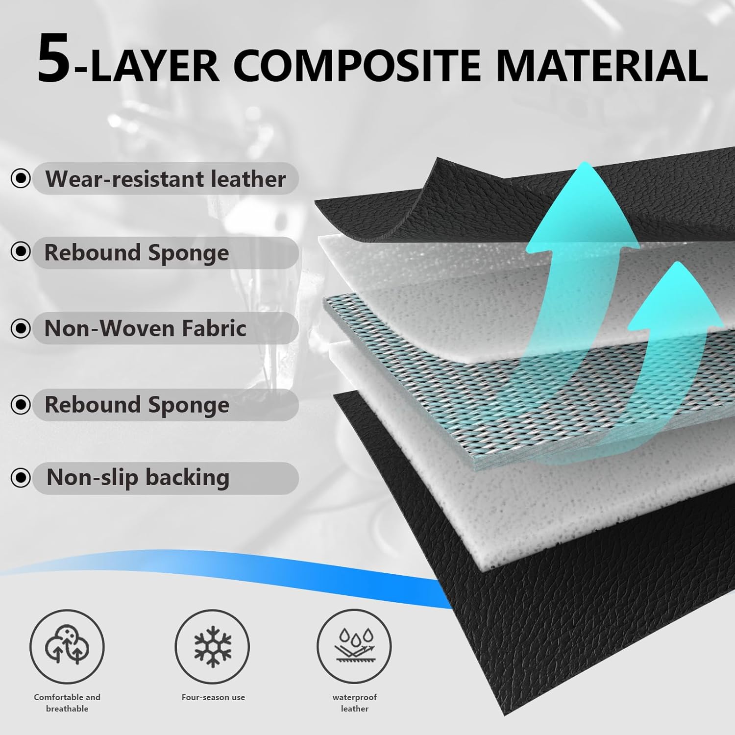 Custom Car Floor Mats For MG Z - Car Floor Mat Rubber recension och pris